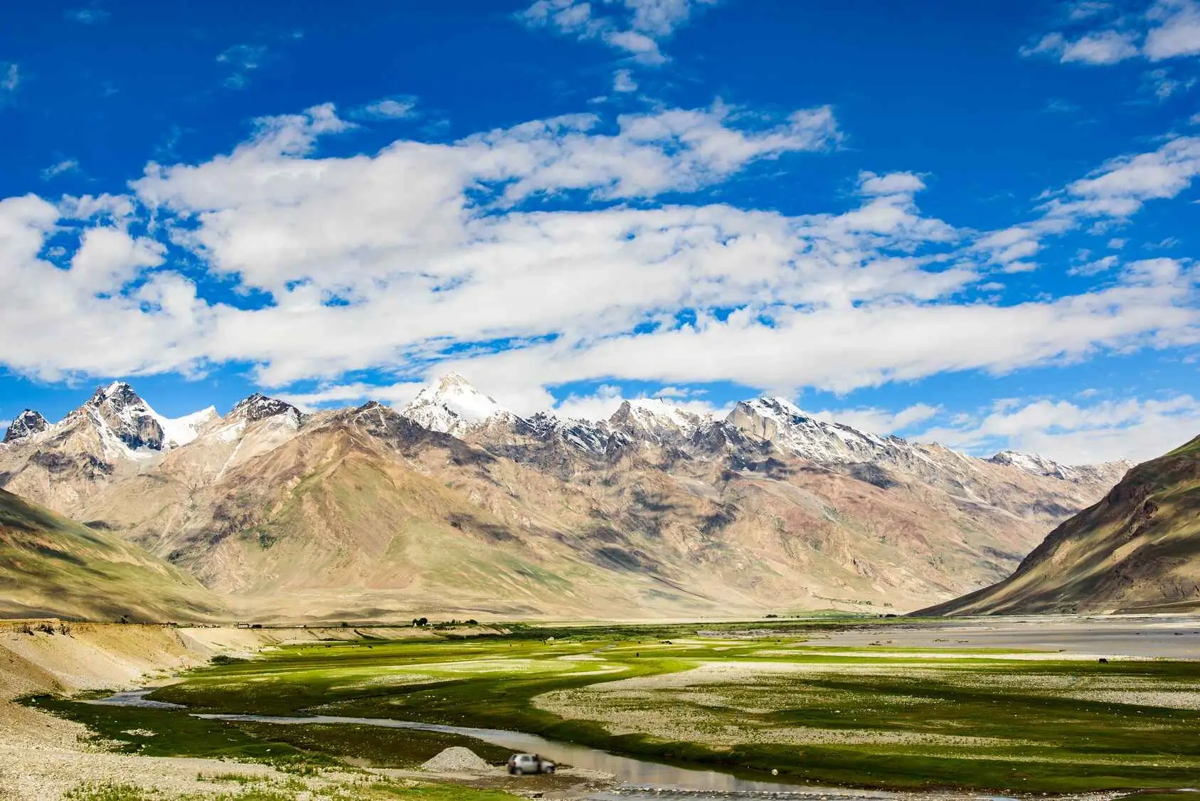 Southern Zanskar Trekking-19 Days